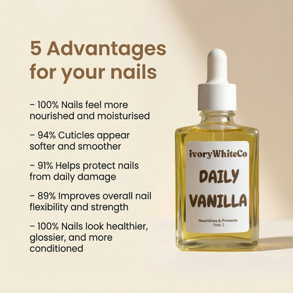 The Daily Nail Ritual Bundle Cuticle Oil