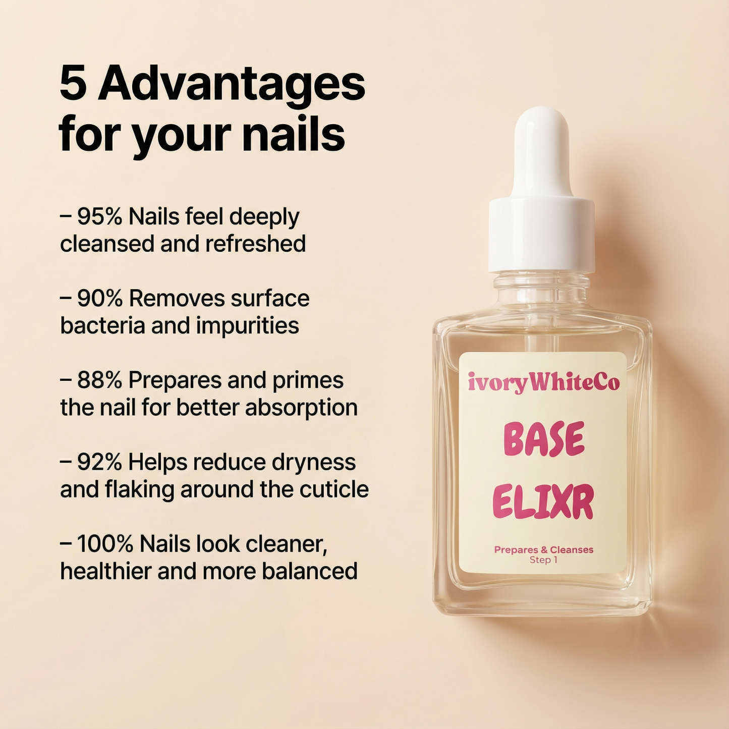 The Daily Nail Ritual Bundle Cuticle Oil