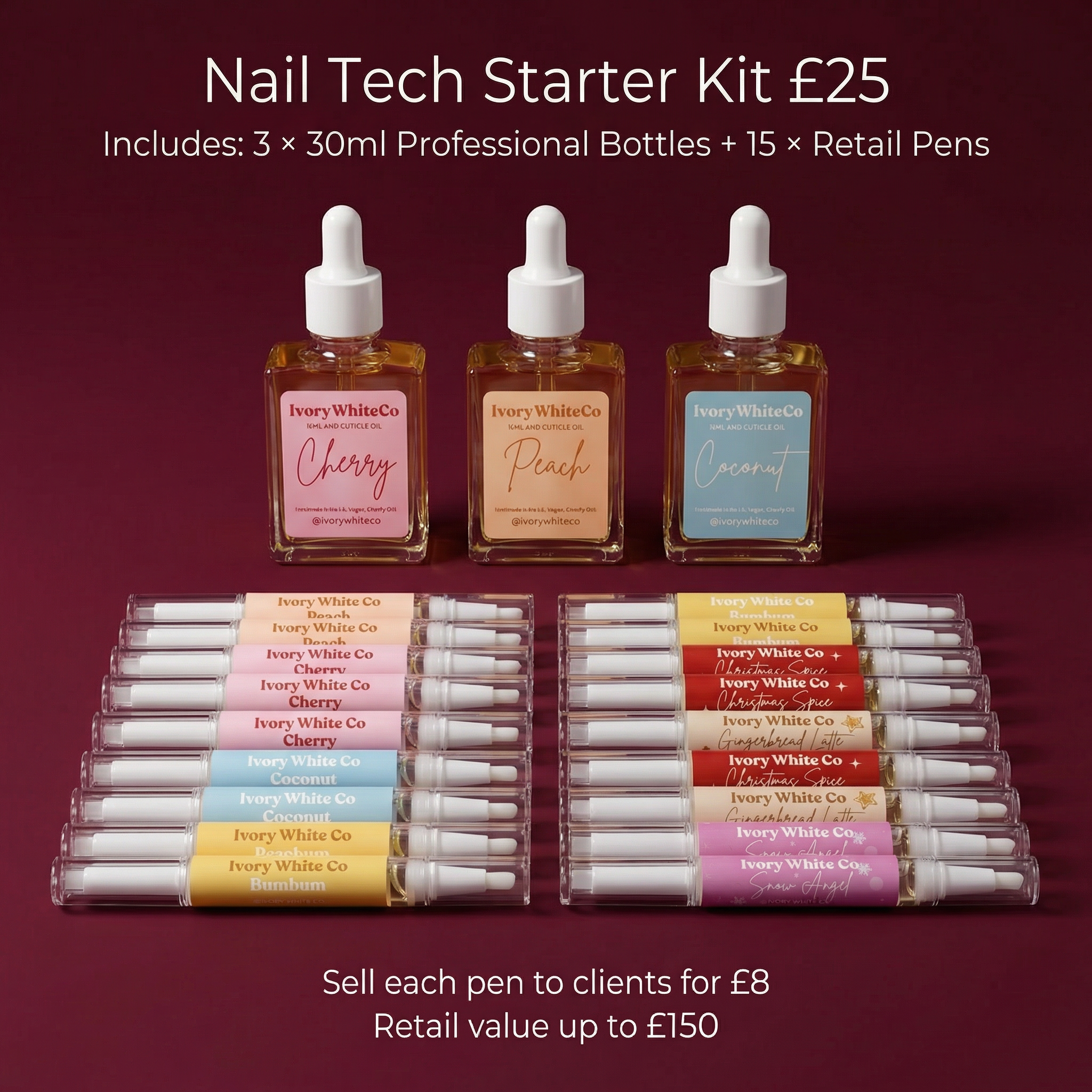 Pro - Nail Tech Cuticle Oil Starter Kit