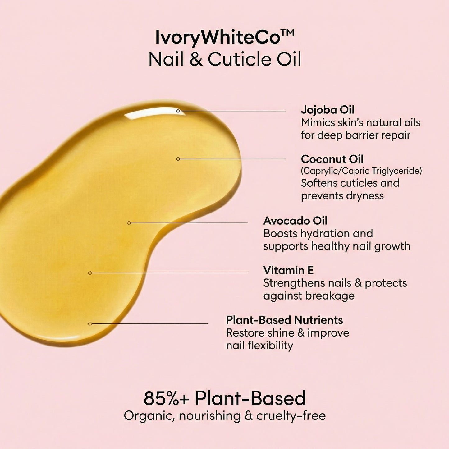 The Daily Nail Ritual Bundle Cuticle Oil